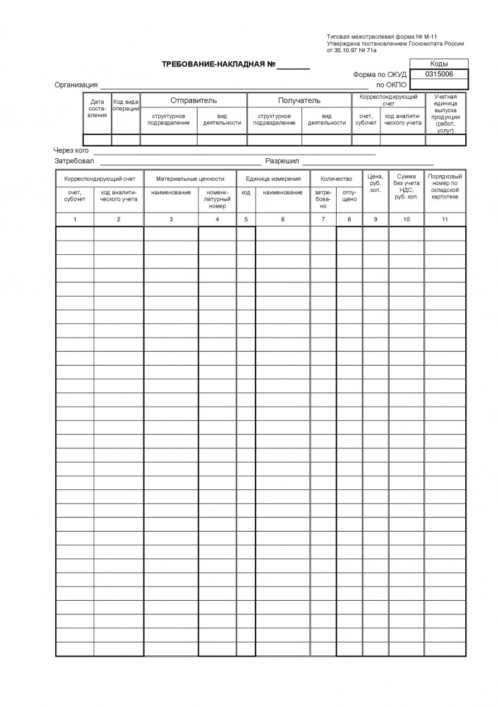 Требование накладная м11 скачать бланк