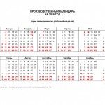 Трудовой договор продавец
