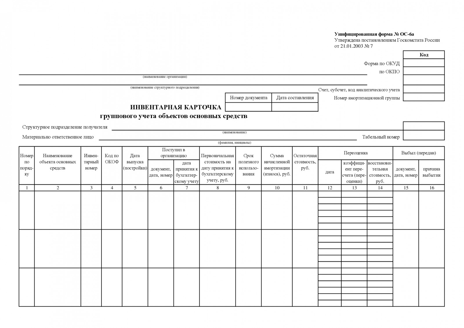 Инвентарные карточки основных средств. Инвентарная карточка ОС-6. Форма ОС-6 инвентарная карточка учета объекта основных средств. ОС-6 инвентарная карточка учета объекта основных средств. Ф 0504041 карточка количественно-суммового учета материальных ценностей.