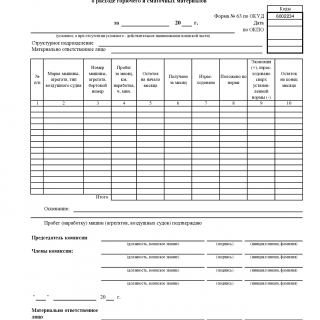 Расшифровка о расходе горючего и смазочных материалов. Форма 63
