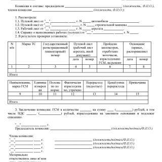 Акт списания горюче-смазочных материалов