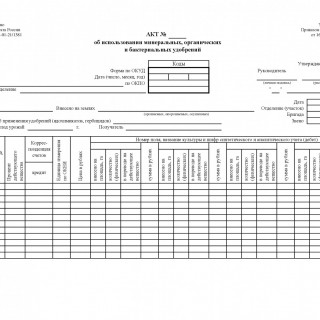 Акт об использовании минеральных,  органических и бактериальных удобрений. Форма N 420-АПК