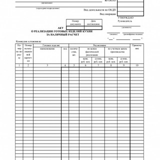 Форма ОП-12. Акт о реализации готовых изделий кухни за наличный расчет