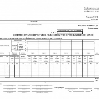 Форма ОП-15. Акт о снятии остатков продуктов, полуфабрикатов и готовых изделий кухни