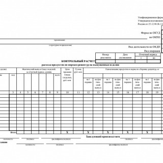 Форма ОП-17. Контрольный расчет расхода продуктов по нормам рецептур на выпущенные изделия