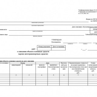 Форма  ОС-4. Акт о списании объекта основных средств