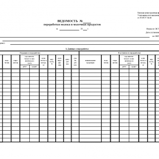 Форма СП-27. Ведомость переработки молока и молочных продуктов