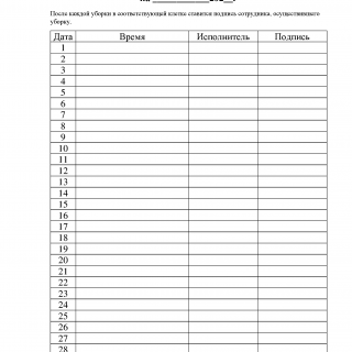 График уборки мест общего пользования (факт)