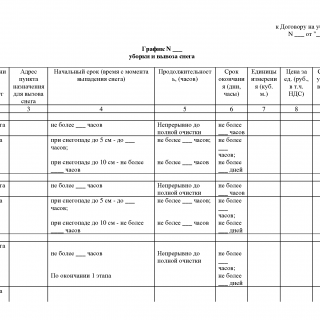 График уборки и вывоза снега