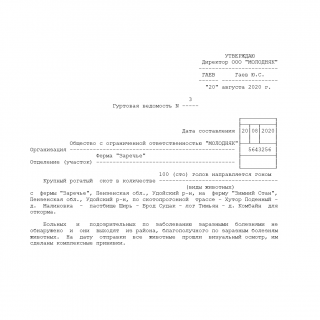 Гуртовая ведомость