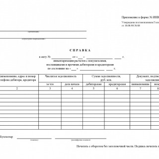 Приложение к форме N ИНВ-17 Справка к акту инвентаризации расчетов с покупателями, поставщиками и прочими дебиторами и кредиторами