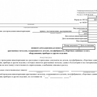 Инвентаризационная опись драгоценных металлов, содержащихся в деталях, полуфабрикатах, сборочных единицах (узлах), оборудовании, приборах и других изделиях. Форма ИНВ-8а 