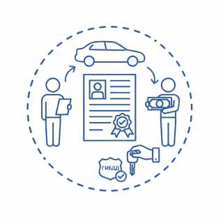 Как продать автомобиль 