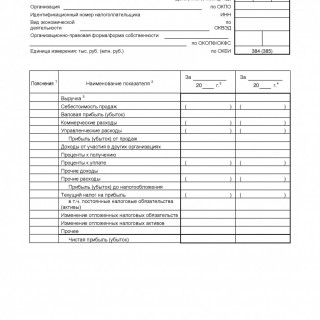 Изображение - Отчет о финансовых результатах бланк otchet_o_finansovyh_rezultatah-2015
