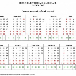 Производственный календарь на 2020 год и нормы времени при пятидневной рабочей неделе