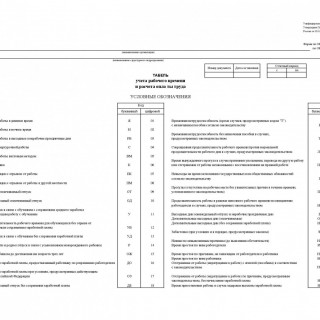 Табель учета рабочего времени и расчета оплаты труда. Форма Т-12