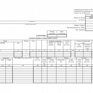 Карточка количественно-стоимостного учета. Форма ТОРГ-28 
