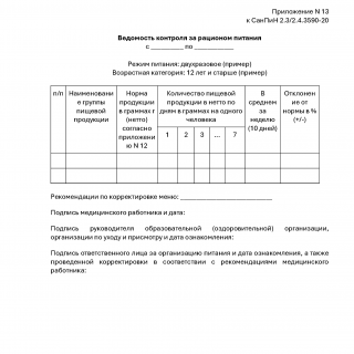 Ведомость контроля за рационом питания