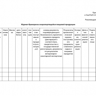 Журнал бракеража скоропортящейся пищевой продукции