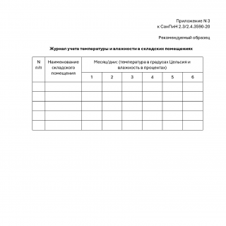 Журнал учета температуры и влажности в складских помещениях