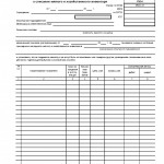 Акт о списании мягкого и хозяйственного инвентаря. Форма 0504143