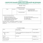 Анкета на ипотеку в Сбербанке