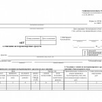 Акт о списании автотранспортных средств. Форма ОС-4а