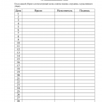 График уборки мест общего пользования (факт)