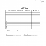 График вывоза мусора