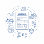 Инвойс: что это такое простыми словами