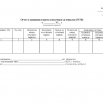 Отчет о движении горюче-смазочных материалов