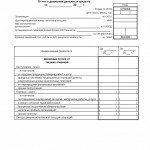 Отчет о движении денежных средств - Форма 4. С 2015 года