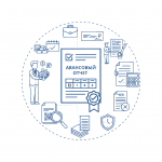 Порядок заполнения и сдачи авансового отчета