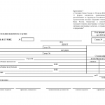 Препроводительная ведомость к сумке (форма 0402300)