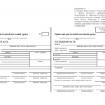 Приходно-расходный кассовый ордер банка (форма 0402007)