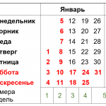 Выходные и праздничные дни в январе 2026 года в Российской Федерации